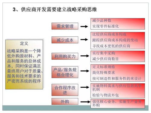 一文初識供應鏈管理 解析恒捷供應鏈的卓越服務
